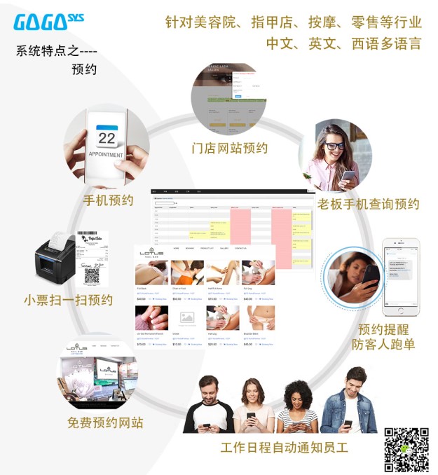Go Go Sys multilingual beauty business booking features